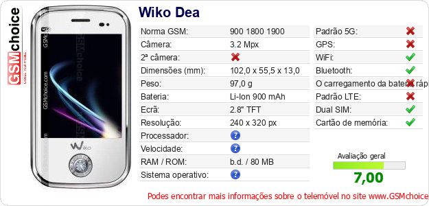 Wiko Dea Especificações técnicas do telemóvel Wiko Dea Especificações técnicas do telemóvel