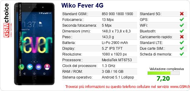 Wiko Fever 4G Dati tecnici di telefono cellulare Wiko Fever 4G Dati tecnici di telefono cellulare