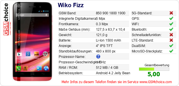 Wiko Fizz technische Daten Wiko Fizz technische Daten