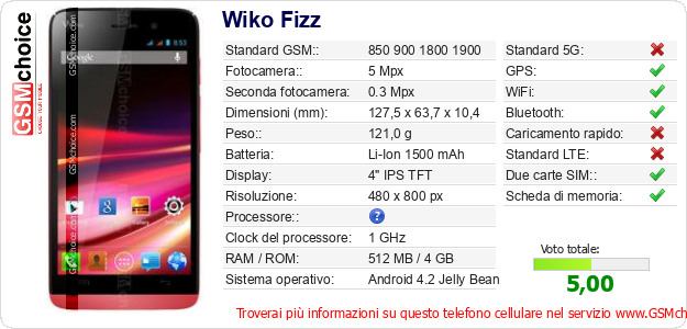 Wiko Fizz Dati tecnici di telefono cellulare 