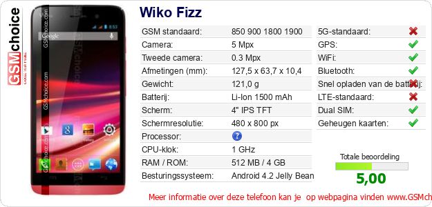 Wiko Fizz Technische gegevens Wiko Fizz Technische gegevens