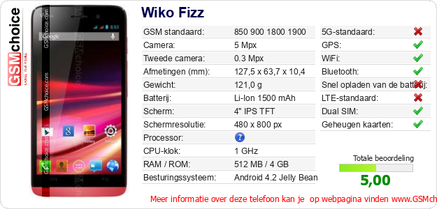 Wiko Fizz Technische gegevens 