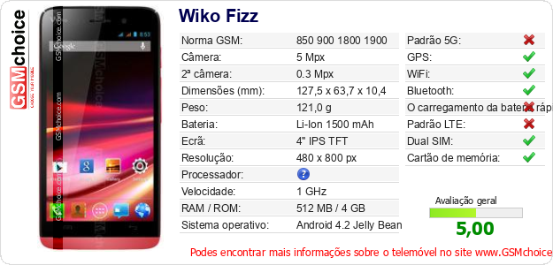 Wiko Fizz Especificações técnicas do telemóvel 