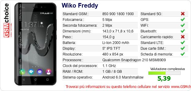 Wiko Freddy Dati tecnici di telefono cellulare Wiko Freddy Dati tecnici di telefono cellulare