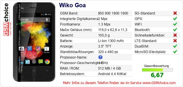 Wiko Goa technische Daten Wiko Goa technische Daten