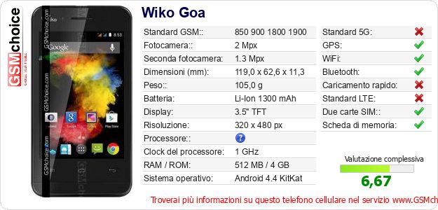 Wiko Goa Dati tecnici di telefono cellulare Wiko Goa Dati tecnici di telefono cellulare