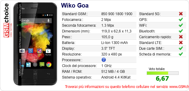 Wiko Goa Dati tecnici di telefono cellulare Wiko Goa Dati tecnici di telefono cellulare
