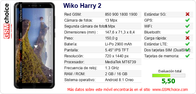 Wiko Harry 2 Datos técnicos del móvil 