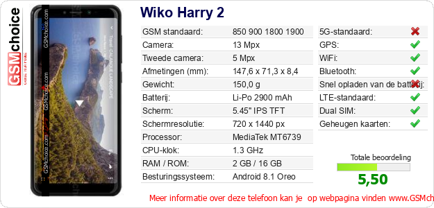 Wiko Harry 2 Technische gegevens 