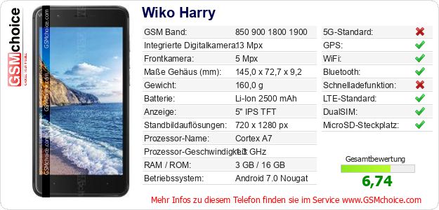 Wiko Harry technische Daten Wiko Harry technische Daten