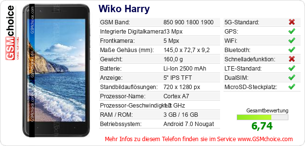 Wiko Harry technische Daten Wiko Harry technische Daten