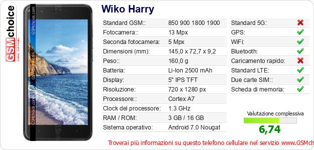 Wiko Harry Dati tecnici di telefono cellulare Wiko Harry Dati tecnici di telefono cellulare