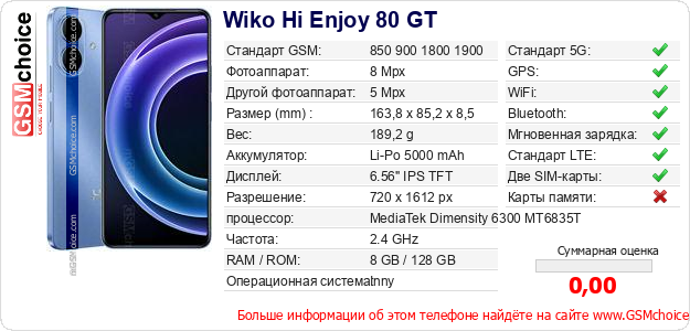 Wiko Hi Enjoy 80 GT Технические данные телефона Wiko Hi Enjoy 80 GT Технические данные телефона
