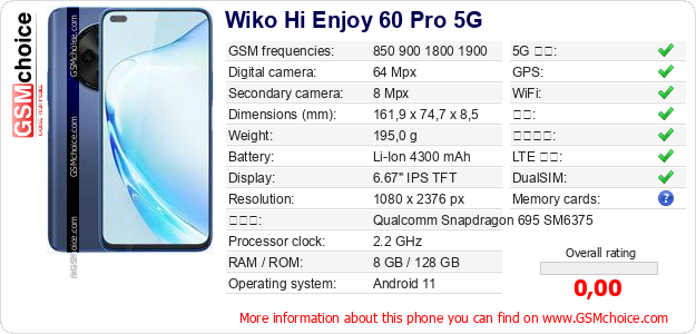 Wiko Hi Enjoy 60 Pro 5G 手机技术数据