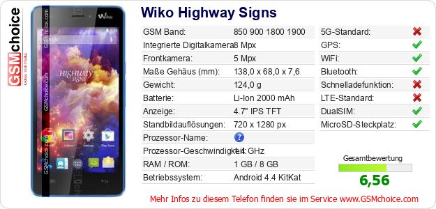 Wiko Highway Signs technische Daten Wiko Highway Signs technische Daten
