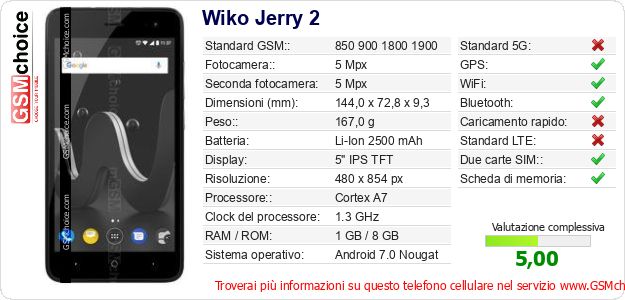 Wiko Jerry 2 Dati tecnici di telefono cellulare Wiko Jerry 2 Dati tecnici di telefono cellulare