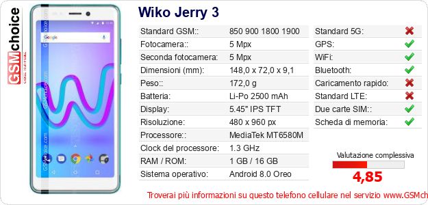 Wiko Jerry 3 Dati tecnici di telefono cellulare 