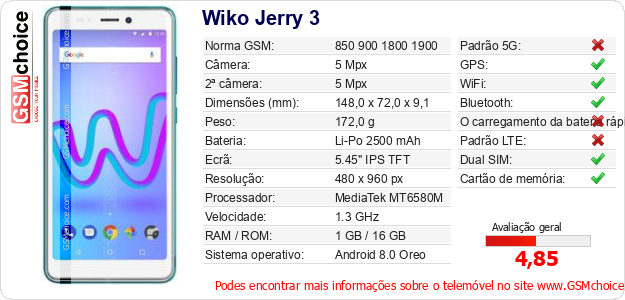 Wiko Jerry 3 Especificações técnicas do telemóvel 