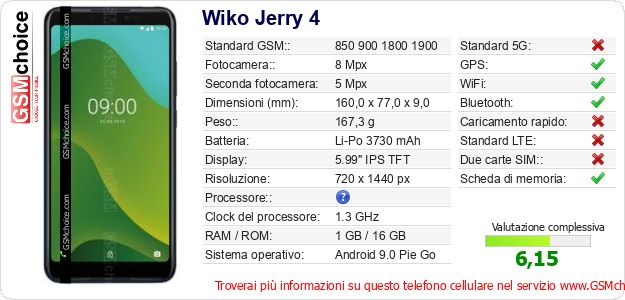 Wiko Jerry 4 Dati tecnici di telefono cellulare 