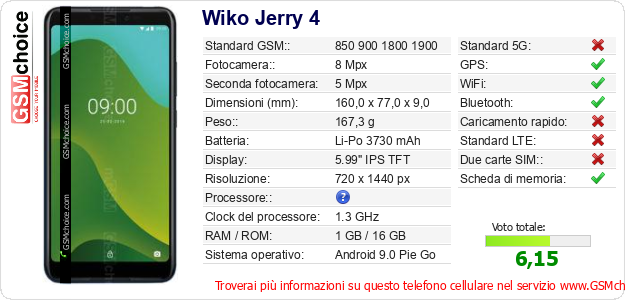 Wiko Jerry 4 Dati tecnici di telefono cellulare 