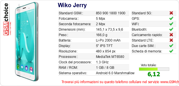 Wiko Jerry Dati tecnici di telefono cellulare 
