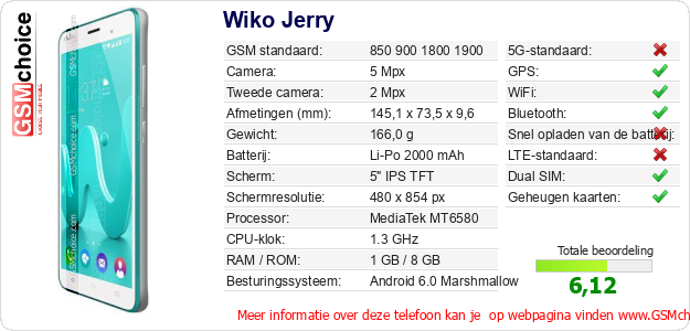 Wiko Jerry Technische gegevens 