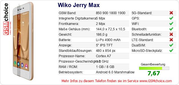 Wiko Jerry Max technische Daten Wiko Jerry Max technische Daten