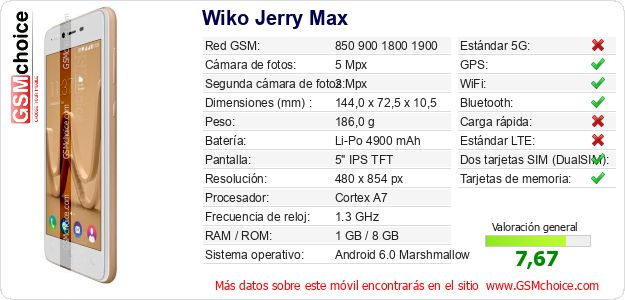 Wiko Jerry Max Datos técnicos del móvil Wiko Jerry Max Datos técnicos del móvil