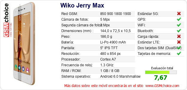 Wiko Jerry Max Datos técnicos del móvil 