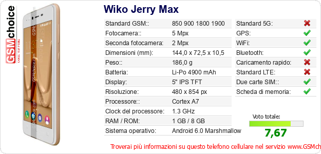 Wiko Jerry Max Dati tecnici di telefono cellulare 