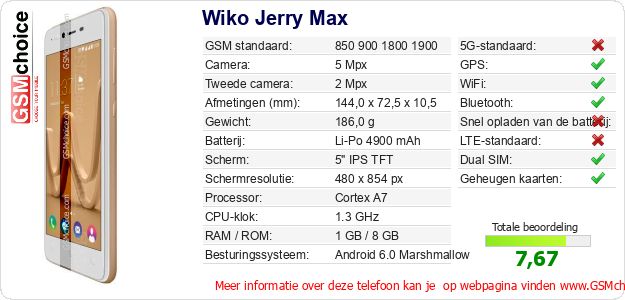 Wiko Jerry Max Technische gegevens 