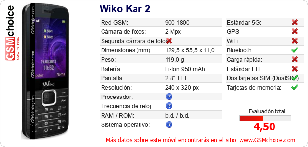 Wiko Kar 2 Datos técnicos del móvil Wiko Kar 2 Datos técnicos del móvil