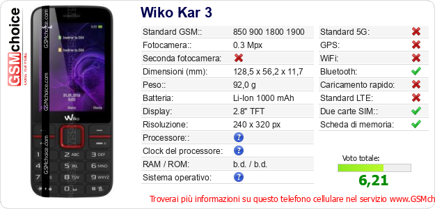 Wiko Kar 3 Dati tecnici di telefono cellulare Wiko Kar 3 Dati tecnici di telefono cellulare