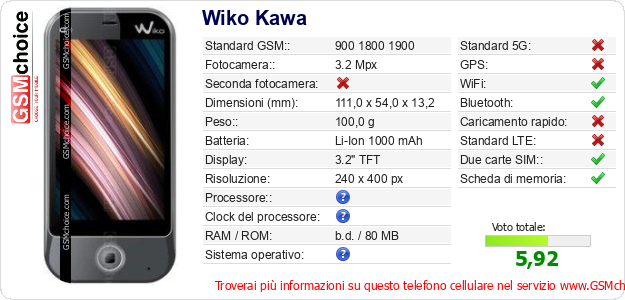 Wiko Kawa Dati tecnici di telefono cellulare 