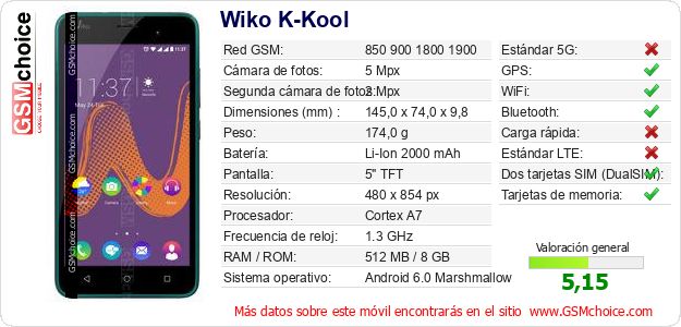 Wiko K-Kool Datos técnicos del móvil Wiko K-Kool Datos técnicos del móvil