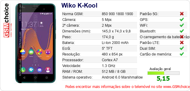 Wiko K-Kool Especificações técnicas do telemóvel 