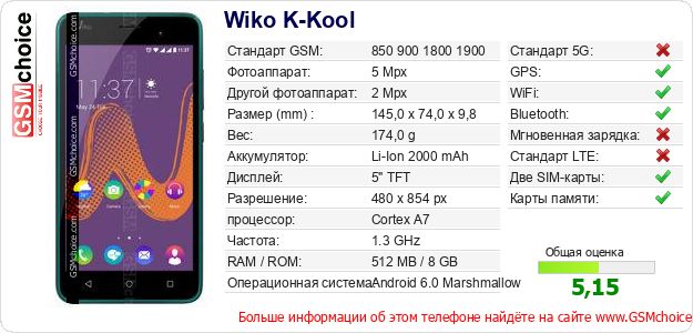 Wiko K-Kool Технические данные телефона Wiko K-Kool Технические данные телефона