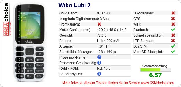 Wiko Lubi 2 technische Daten Wiko Lubi 2 technische Daten