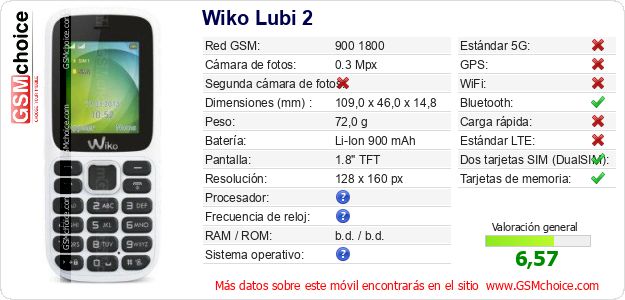 Wiko Lubi 2 Datos técnicos del móvil Wiko Lubi 2 Datos técnicos del móvil