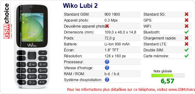 Wiko Lubi 2 Fiche technique Wiko Lubi 2 Fiche technique