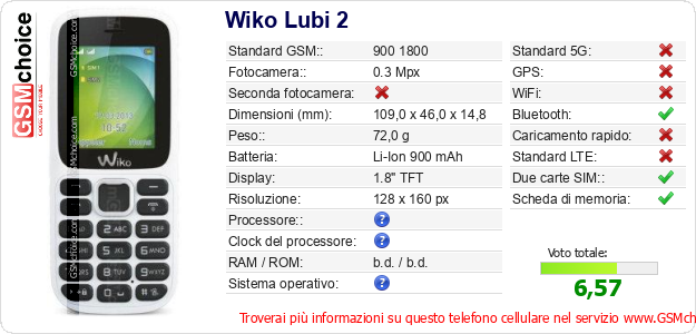 Wiko Lubi 2 Dati tecnici di telefono cellulare 