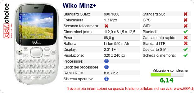 Wiko Minz+ Dati tecnici di telefono cellulare Wiko Minz+ Dati tecnici di telefono cellulare
