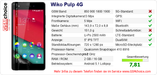 Wiko Pulp 4G technische Daten Wiko Pulp 4G technische Daten