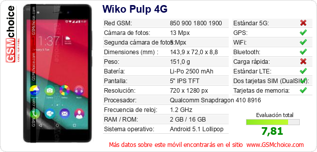 Wiko Pulp 4G Datos técnicos del móvil Wiko Pulp 4G Datos técnicos del móvil