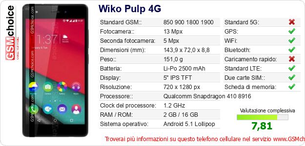 Wiko Pulp 4G Dati tecnici di telefono cellulare Wiko Pulp 4G Dati tecnici di telefono cellulare