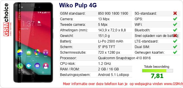Wiko Pulp 4G Technische gegevens Wiko Pulp 4G Technische gegevens