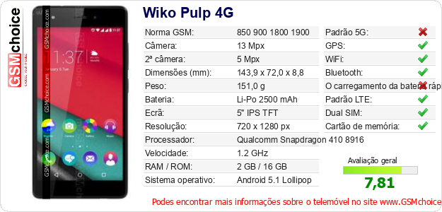 Wiko Pulp 4G Especificações técnicas do telemóvel 