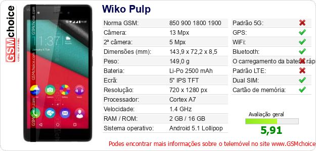 Wiko Pulp Especificações técnicas do telemóvel 