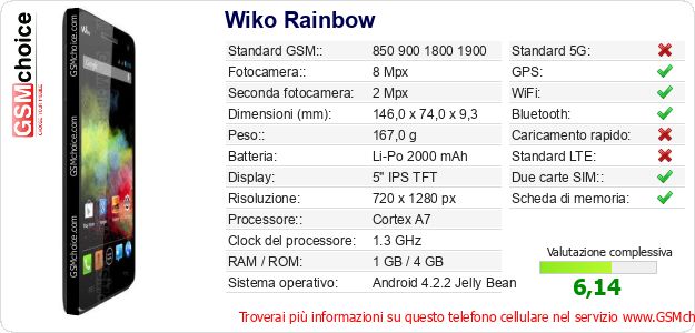 Wiko Rainbow Dati tecnici di telefono cellulare 