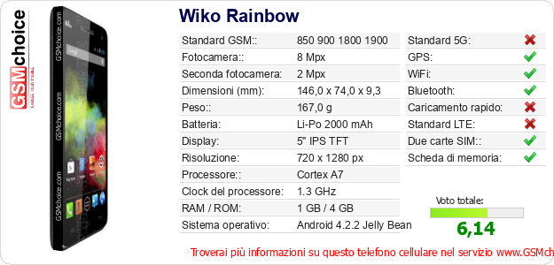Wiko Rainbow Dati tecnici di telefono cellulare 